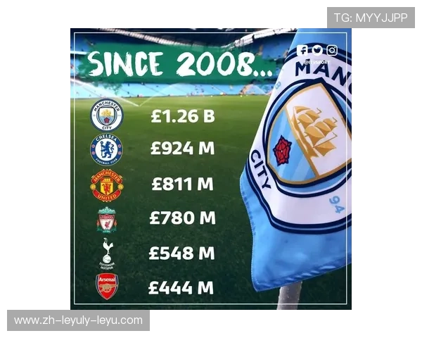 英超2017年球员转会动态及体育市场分析